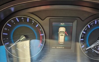 Haval H2, 2018 год, 1 500 000 рублей, 1 фотография