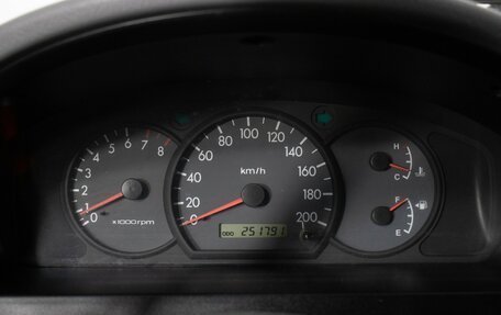 KIA Rio II, 2004 год, 279 000 рублей, 12 фотография