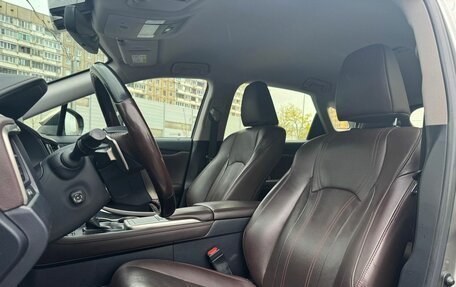 Lexus RX IV рестайлинг, 2020 год, 4 900 000 рублей, 7 фотография