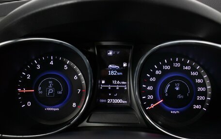 Hyundai Santa Fe III рестайлинг, 2012 год, 1 340 000 рублей, 12 фотография