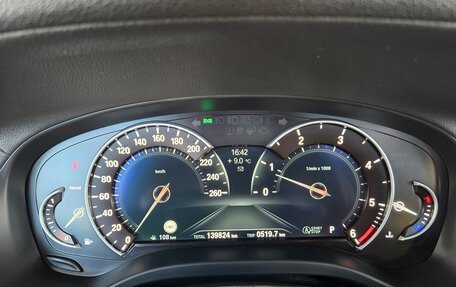 BMW X4, 2018 год, 3 959 000 рублей, 11 фотография