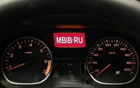 Renault Duster I рестайлинг, 2012 год, 859 900 рублей, 8 фотография