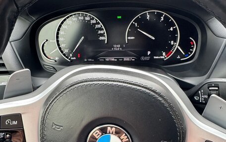 BMW X4, 2020 год, 4 250 000 рублей, 37 фотография