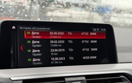 BMW X4, 2019 год, 4 590 000 рублей, 33 фотография