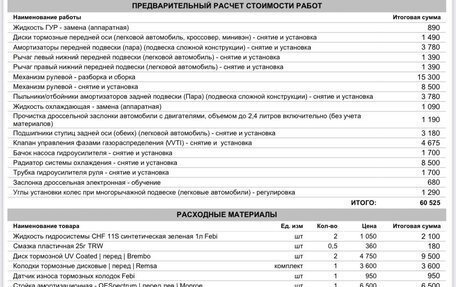 BMW 3 серия, 2008 год, 1 600 000 рублей, 4 фотография