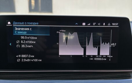 BMW 5 серия, 2019 год, 4 845 000 рублей, 24 фотография
