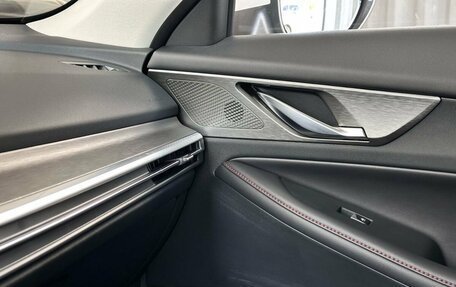 Changan CS35 Plus, 2024 год, 2 099 900 рублей, 25 фотография