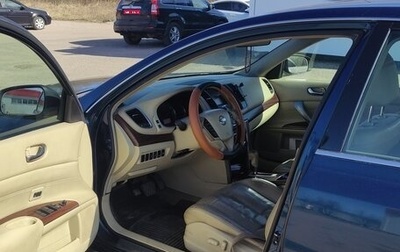 Nissan Teana, 2008 год, 830 000 рублей, 1 фотография