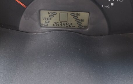 Smart Fortwo III, 2003 год, 560 000 рублей, 2 фотография