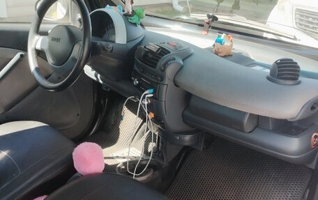 Smart Fortwo III, 2003 год, 560 000 рублей, 8 фотография