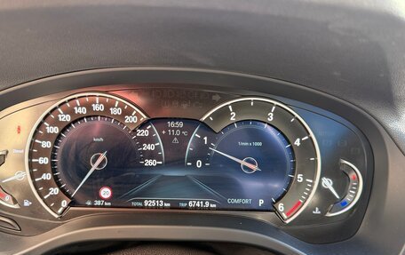 BMW X3, 2018 год, 3 750 000 рублей, 7 фотография