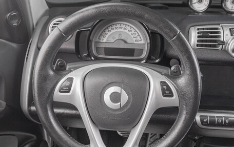 Smart Fortwo III, 2013 год, 889 000 рублей, 12 фотография