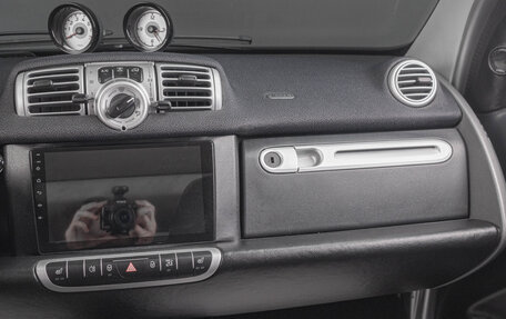 Smart Fortwo III, 2013 год, 889 000 рублей, 16 фотография