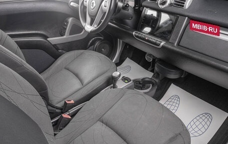 Smart Fortwo III, 2013 год, 889 000 рублей, 18 фотография
