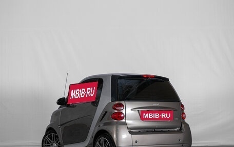 Smart Fortwo III, 2013 год, 889 000 рублей, 7 фотография