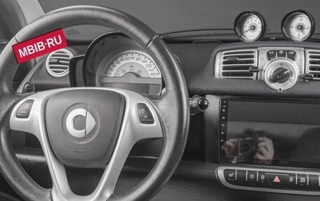 Smart Fortwo III, 2013 год, 889 000 рублей, 17 фотография