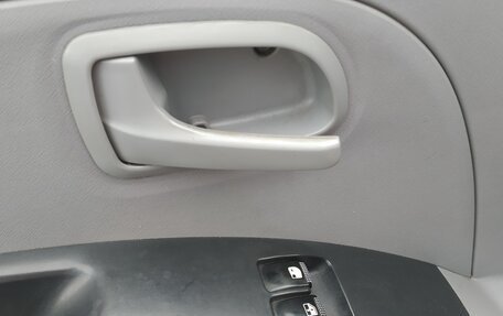 KIA Picanto I, 2007 год, 380 000 рублей, 2 фотография