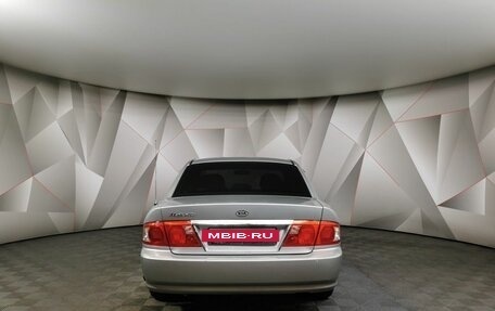 KIA Magentis I, 2005 год, 425 000 рублей, 8 фотография