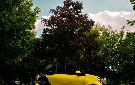 Smart Fortwo III, 2016 год, 1 980 000 рублей, 2 фотография