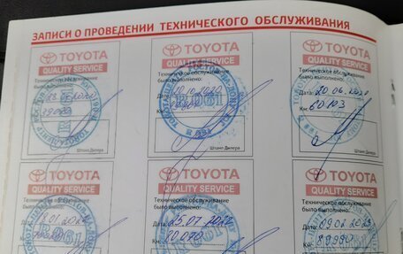 Toyota RAV4, 2013 год, 1 898 000 рублей, 10 фотография