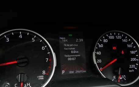 Toyota RAV4, 2021 год, 4 099 000 рублей, 28 фотография