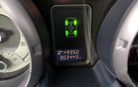 Mitsubishi Pajero IV, 2007 год, 1 400 000 рублей, 12 фотография