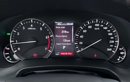 Lexus RX IV рестайлинг, 2021 год, 5 850 000 рублей, 2 фотография