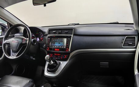 Haval H6, 2017 год, 1 158 000 рублей, 13 фотография