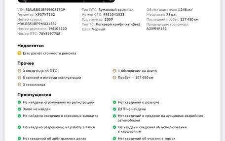 Hyundai i20 IB рестайлинг, 2009 год, 458 000 рублей, 12 фотография