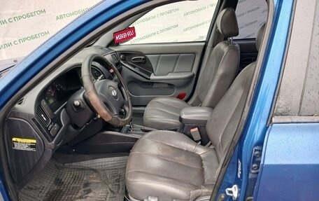 Hyundai Elantra III, 2003 год, 159 999 рублей, 5 фотография