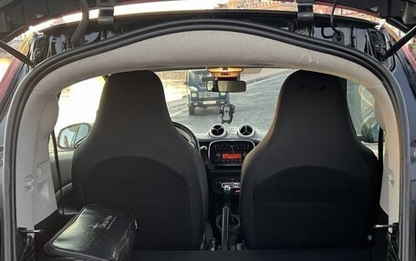 Smart Fortwo III, 2016 год, 800 000 рублей, 12 фотография