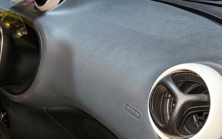 Smart Fortwo III, 2016 год, 795 000 рублей, 16 фотография