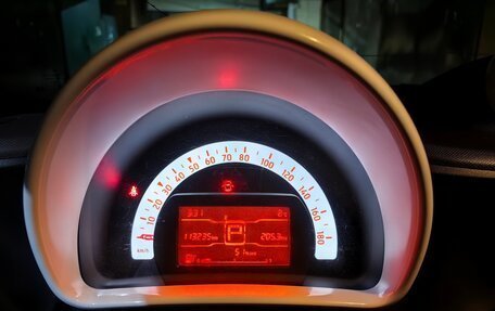 Smart Fortwo III, 2016 год, 795 000 рублей, 18 фотография
