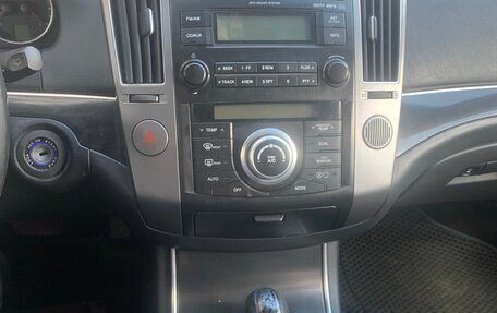 Hyundai ix55, 2012 год, 2 000 000 рублей, 11 фотография