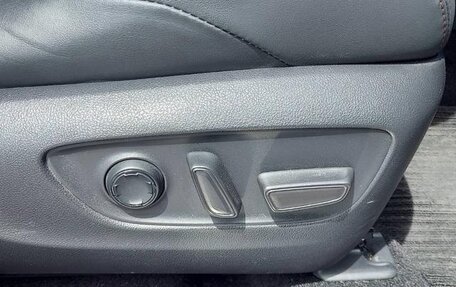 Toyota Harrier, 2021 год, 2 771 000 рублей, 19 фотография