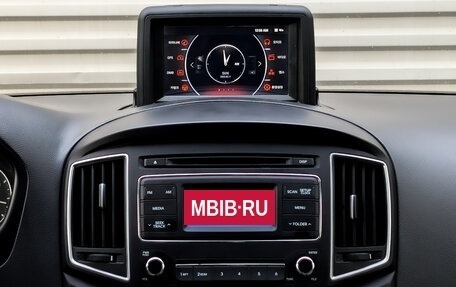 Hyundai Grand Starex Grand Starex I рестайлинг 2, 2019 год, 3 450 000 рублей, 15 фотография