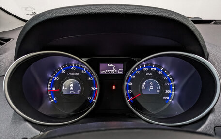 Hyundai ix35 I рестайлинг, 2014 год, 1 165 000 рублей, 16 фотография