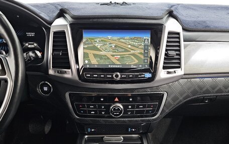 SsangYong Rexton, 2021 год, 3 192 000 рублей, 12 фотография