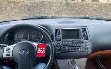 Infiniti FX I, 2004 год, 930 000 рублей, 4 фотография
