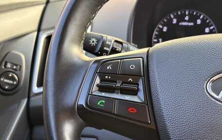 Hyundai Creta I рестайлинг, 2016 год, 1 699 000 рублей, 21 фотография