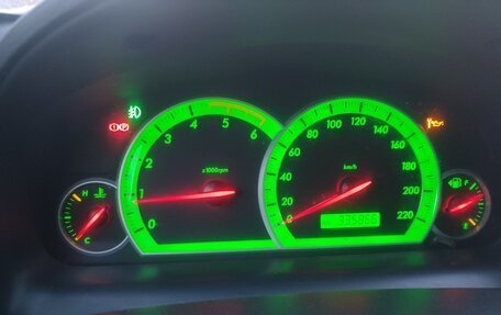 Chevrolet Captiva I, 2007 год, 950 000 рублей, 2 фотография
