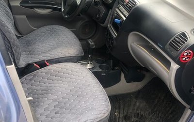 KIA Picanto I, 2007 год, 450 000 рублей, 1 фотография
