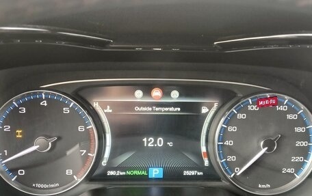 GAC GS8 I, 2023 год, 2 900 000 рублей, 18 фотография