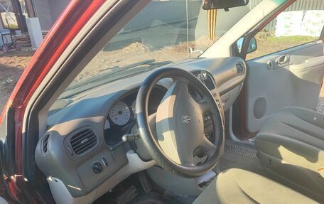 Dodge Caravan IV, 2005 год, 355 000 рублей, 5 фотография