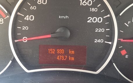 Renault Koleos I рестайлинг 2, 2008 год, 830 000 рублей, 2 фотография