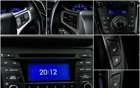 Hyundai i40 I рестайлинг, 2015 год, 1 087 000 рублей, 14 фотография