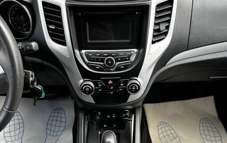 Changan CS35, 2017 год, 895 000 рублей, 29 фотография