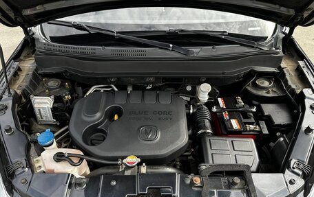 Changan CS35, 2017 год, 895 000 рублей, 38 фотография