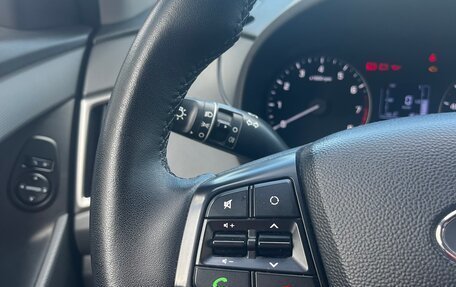 Hyundai Creta I рестайлинг, 2020 год, 1 780 000 рублей, 5 фотография