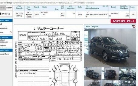Nissan X-Trail, 2019 год, 2 000 000 рублей, 26 фотография